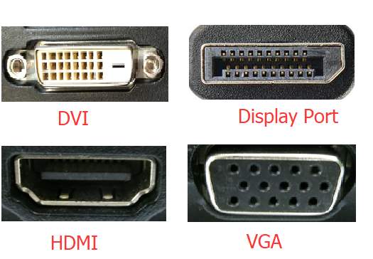 檢查筆記型電腦上的可用埠